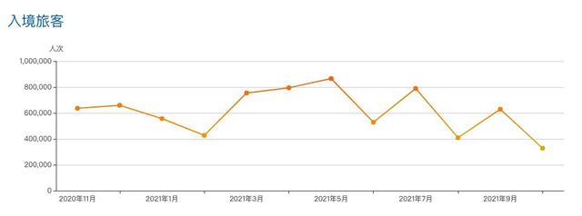 新澳门彩历史开奖记录走势图,实地分析数据设计_win305.210