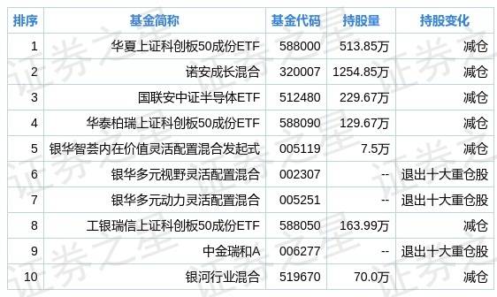 澳门一码一肖一待一中四不像,数据分析说明_HDR90.280