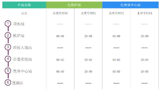 免费立站最新领域，探索创新之力