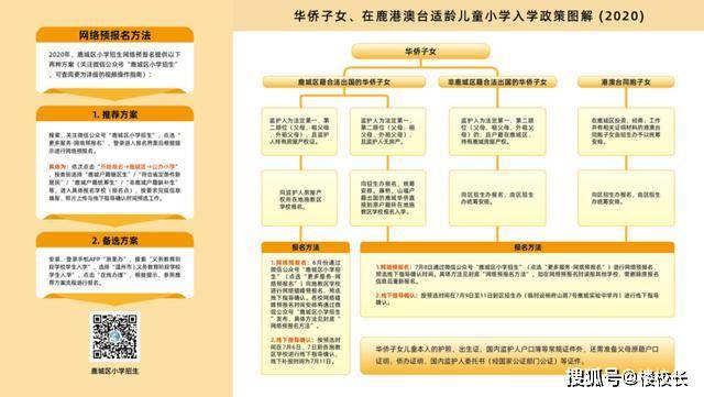 滕州私立小学招聘最新信息汇总