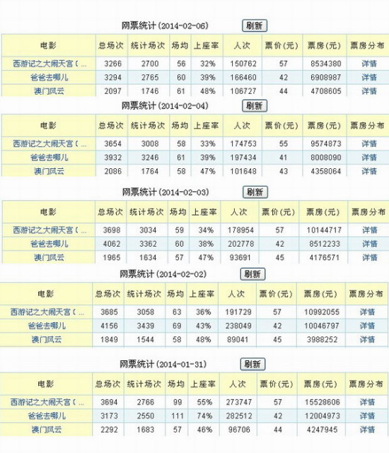 2024澳门天天彩期期精准｜最新答案解释落实