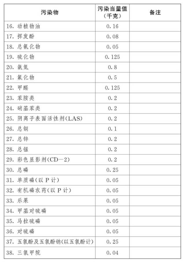 香港最快最精准免费资料｜词语释义解释落实