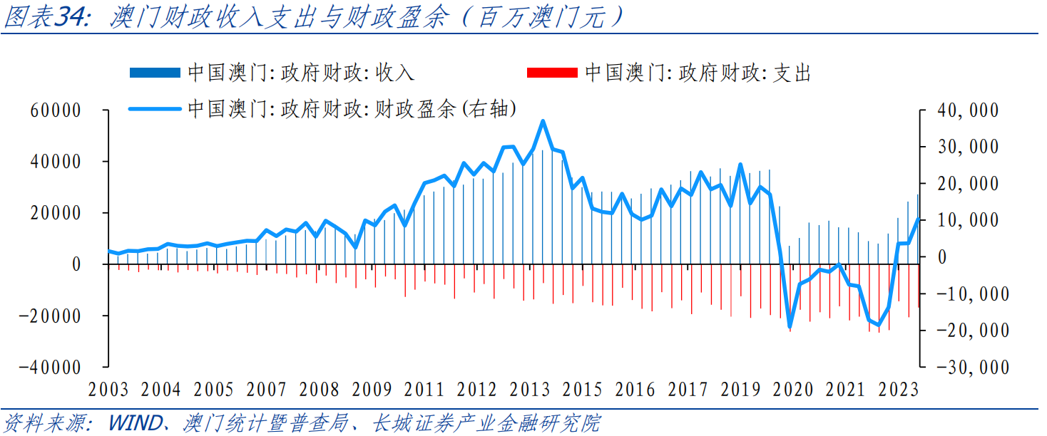 澳门今晚开特马+开奖结果走势图｜全新答案解释落实