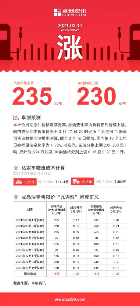 2024澳门特马今晚开奖53期｜最新答案解释落实