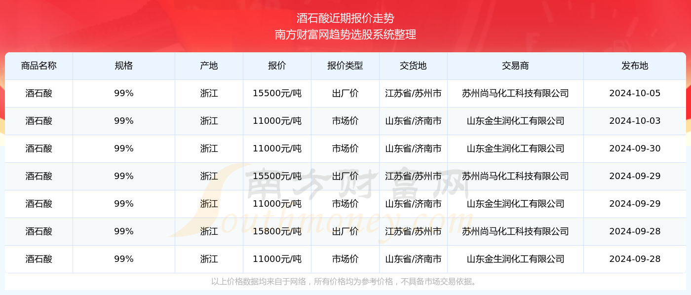 2024年新奥开奖结果｜全新答案解释落实