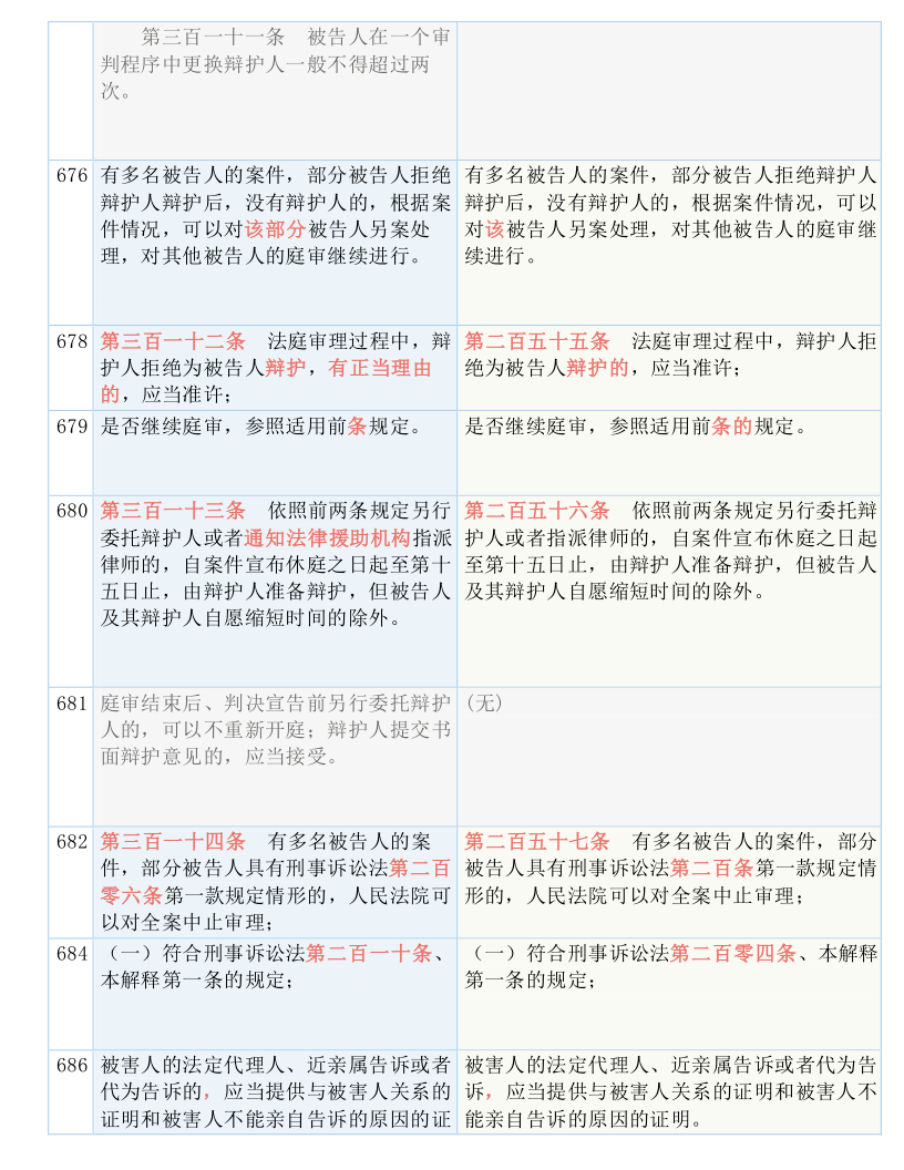 新澳今天最新免费资料｜词语释义解释落实