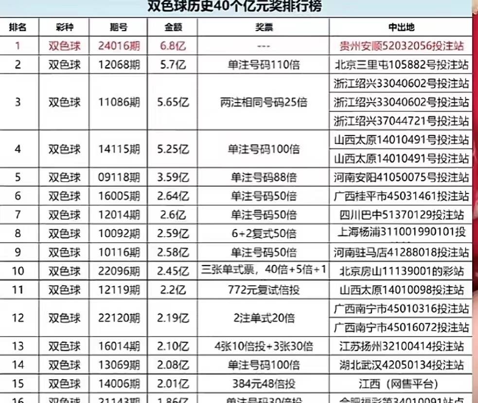 澳门六开彩天天开奖记录澳门｜最新答案解释落实