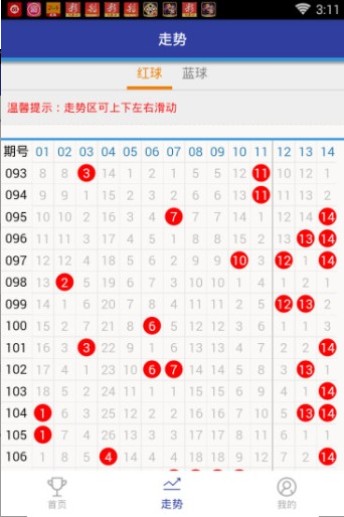 澳门王中王六码新澳门｜最新答案解释落实