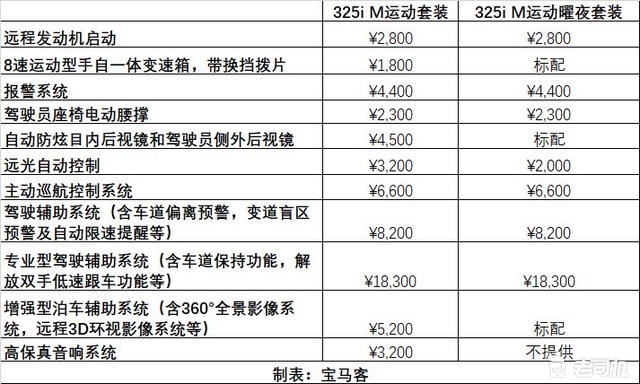 2024新澳最准的免费资料｜全新答案解释落实