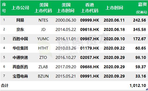 香港二四六开奖免费结果｜最新答案解释落实