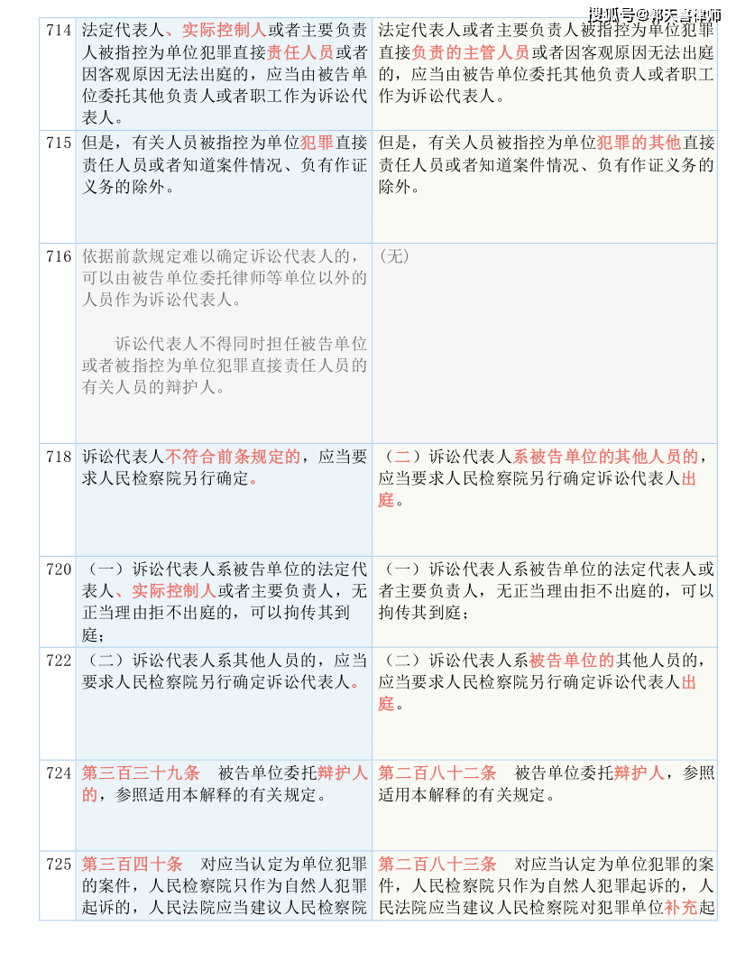 培训 第149页