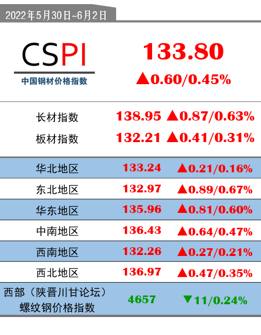 7777788888精准管家婆｜最新答案解释落实