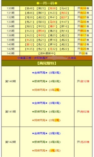 新澳天天开奖免费资料大全最新｜最新答案解释落实