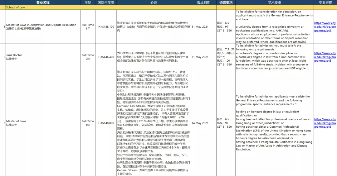 香港今晚开奖结果+开奖记录｜全新答案解释落实