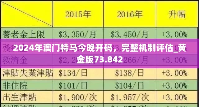 2024新澳门原料免费大全,最新正品解答落实_专属款38.672