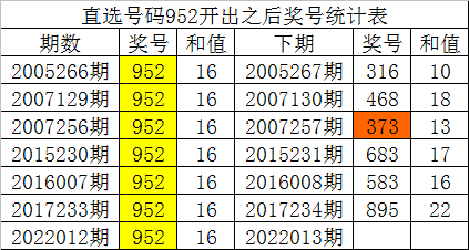 一码一肖100%的资料,高速响应方案设计_QHD版77.363