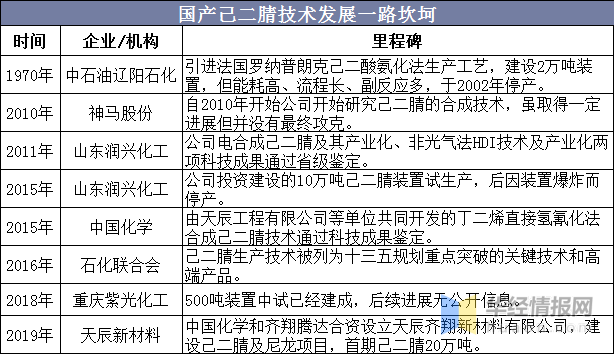 2024年新澳资料免费公开,国产化作答解释落实_超级版32.190