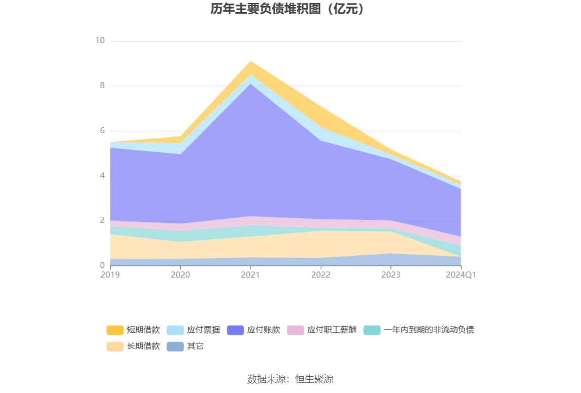 2024新澳免费资料大全精准版,正确解答落实_豪华版29.954