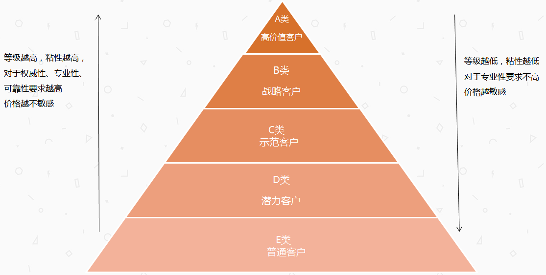 澳门一码一肖一待一中四不像,定制化执行方案分析_win305.210