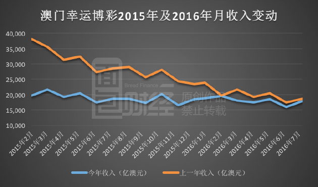 新澳门彩历史开奖记录走势图,确保成语解释落实的问题_pack80.508