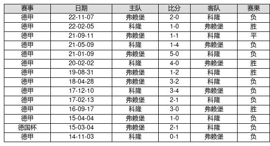 信息发布 第136页