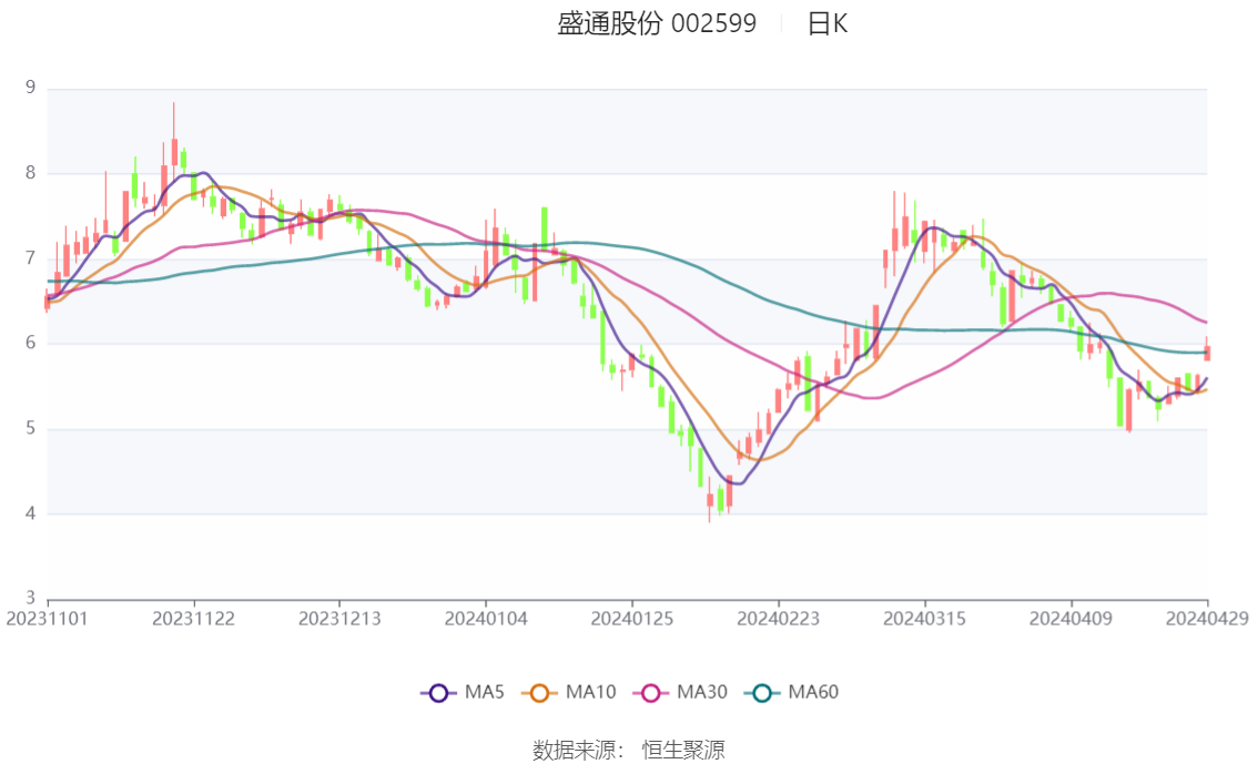 2024澳门特马今晚开什么码,数据引导策略解析_Q83.808