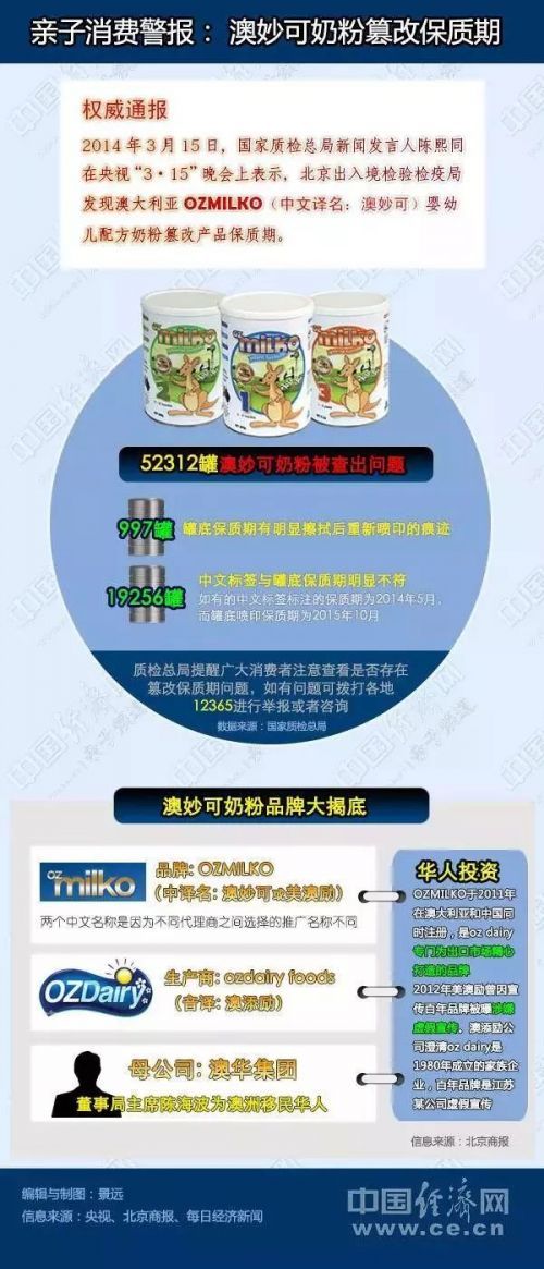 新澳天天开奖资料大全最新100期,科学解答解释落实_HarmonyOS92.852