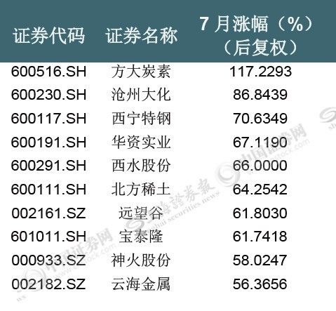 2024香港今期开奖号码马会,重要性解析方法_限定版73.390