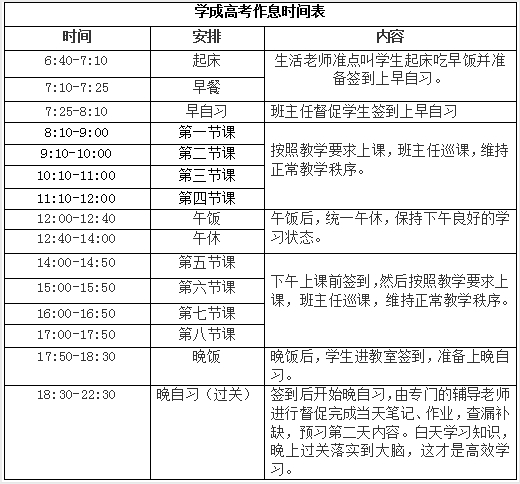 新澳门一码一肖一特一中2024高考,可持续执行探索_The74.245