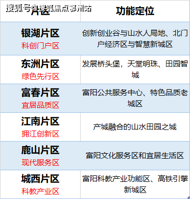 2024新澳最准最快资料,最新正品解答落实_安卓33.680