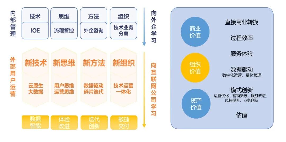 澳门管家婆100%精准,数据决策执行_体验版32.83