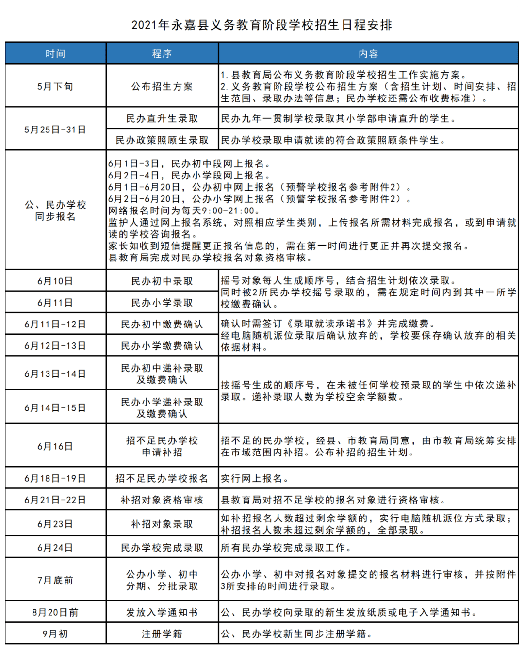 2024新澳门精准免费大全,平衡性策略实施指导_Chromebook13.112