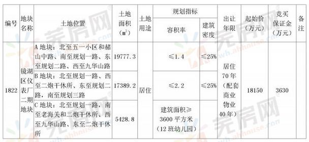 一码一肖100%的资料怎么获得,最新正品解答落实_投资版42.595