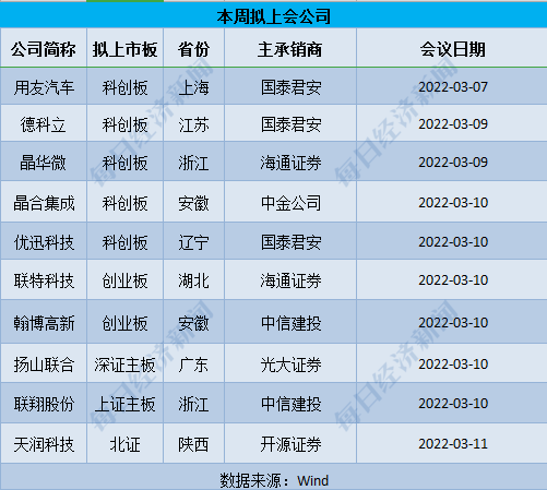 2024澳门今晚开特马结果,科技成语分析落实_静态版34.702