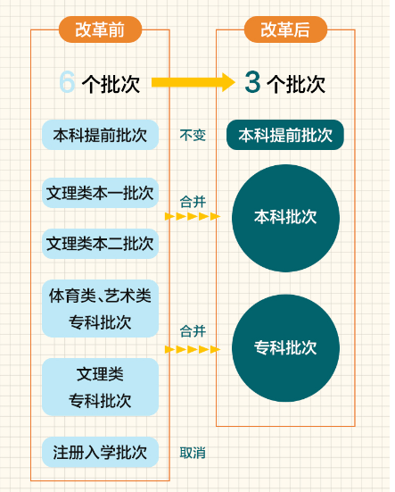 外包 第35页