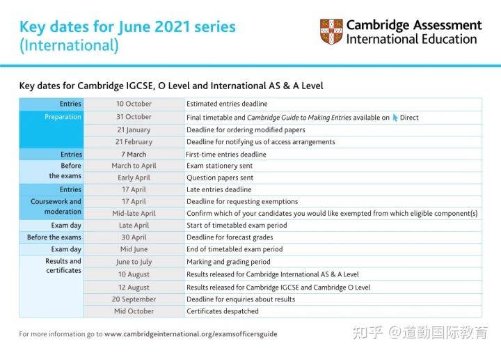 2024新澳资料免费精准051,实地评估说明_复刻版45.282