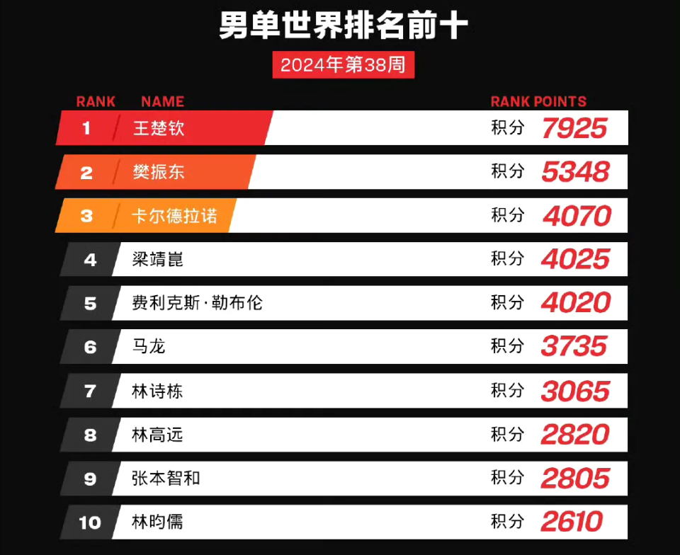 新澳门天天彩正版免费,结构化推进评估_静态版47.933