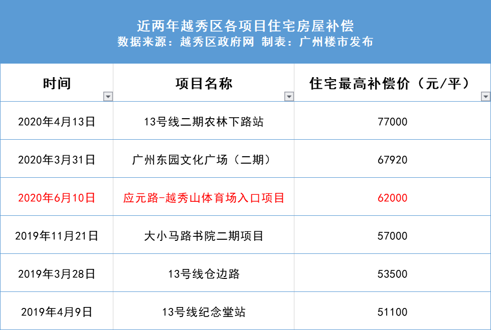 新澳2024年天天开奖免费资料大全,灵活性策略设计_进阶版19.312