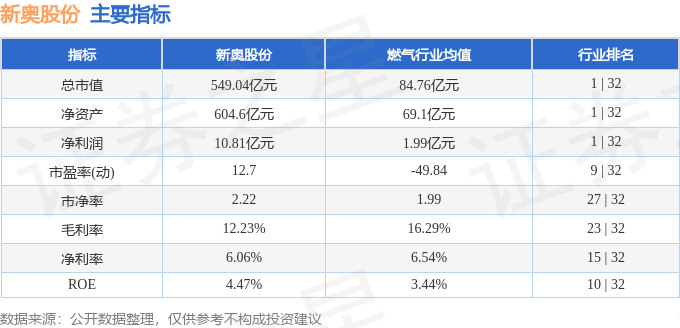 新奥2024年免费资料大全,实地数据解释定义_eShop72.274