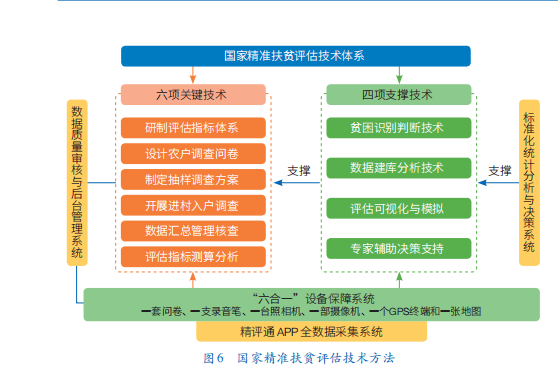 新澳精准资料,实地数据评估执行_4DM85.447