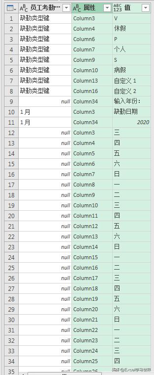 月考勤表模板下载及实用指南