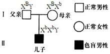 克氏综合征最新研究成果揭秘