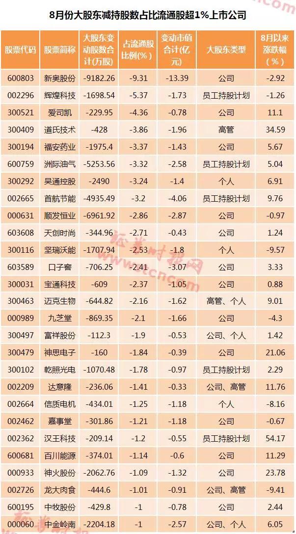 新奥资料免费精准｜全面数据应用分析