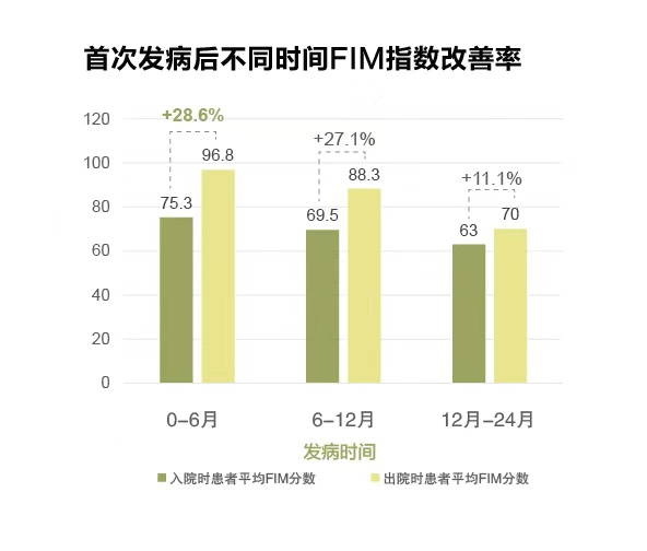 2024新澳开奖结果｜全面数据应用分析