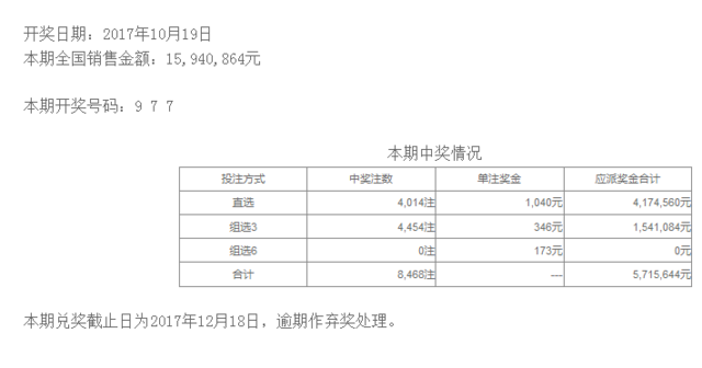 人力资源服务 第37页