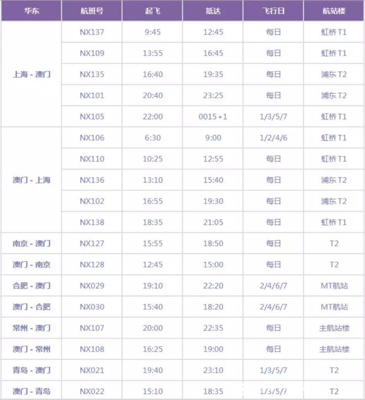 大众网官网澳门开奖结果｜精选解释解析落实