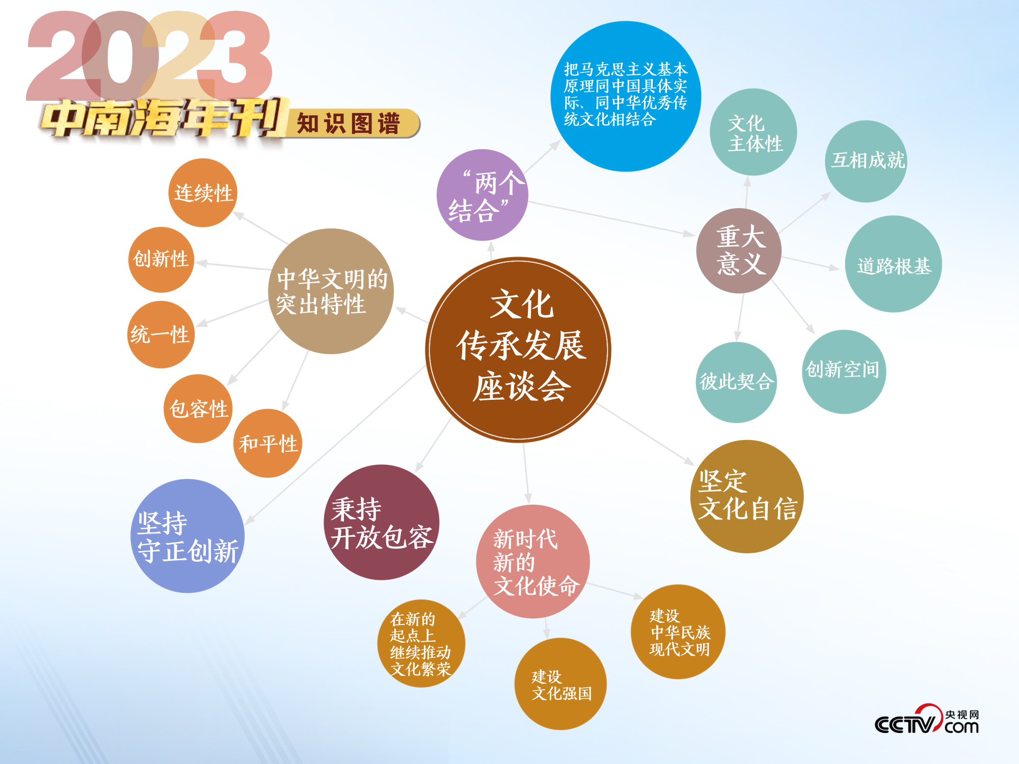 澳门天天好好免费资料｜全面数据应用分析