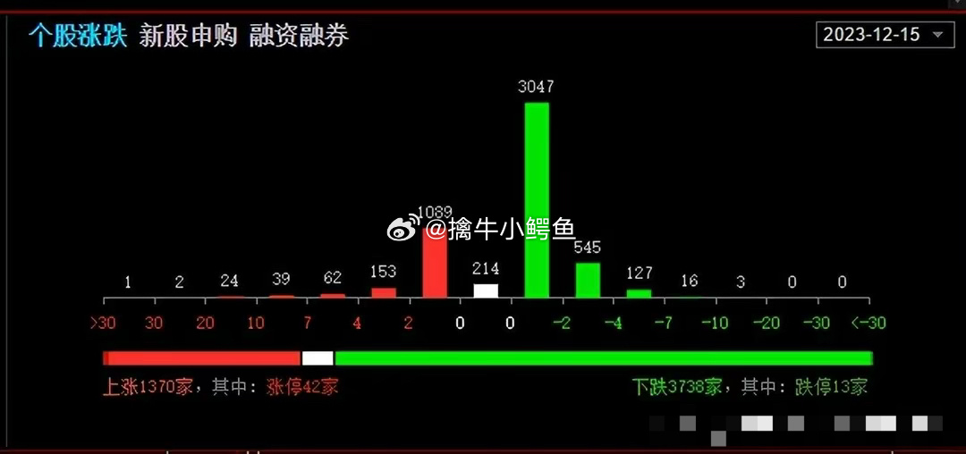 2024今晚澳门开奖结果｜全面数据应用分析