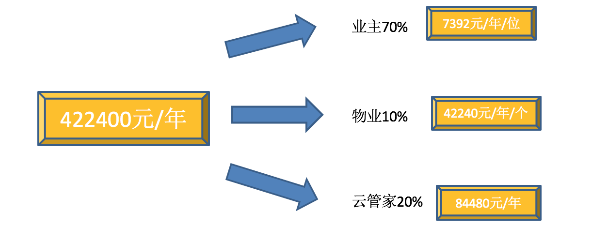 新澳门今晚开奖结果号码是多少｜多元化方案执行策略