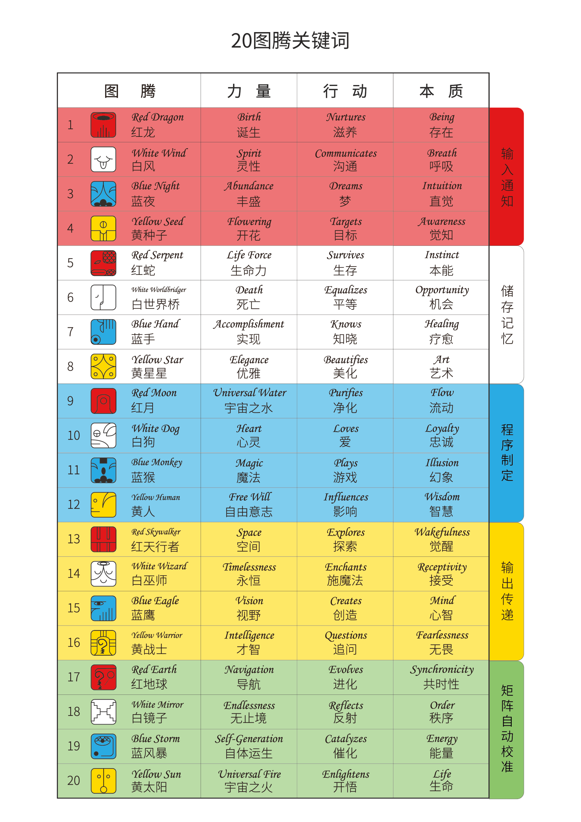 澳门香港开奖结果+开奖记录表｜词语释义解释落实